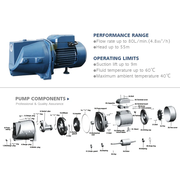 chinese best commercial small domestic automatic high pressure electric water jet pumps types