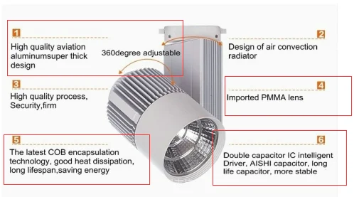 Lite CRI>90 90lm/W COB 30W 35W Commercial Led Track Light
