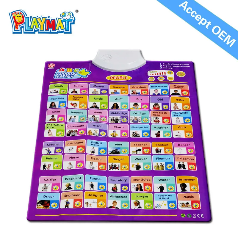 2015 новое поступление дети обучения графики, образовательные детские игрушки EN71 6 P ROHS HX2055-A