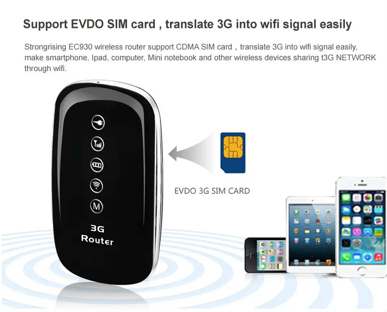 Customized Professional Good price of 3g/4g wireless router with 4 sim card slot