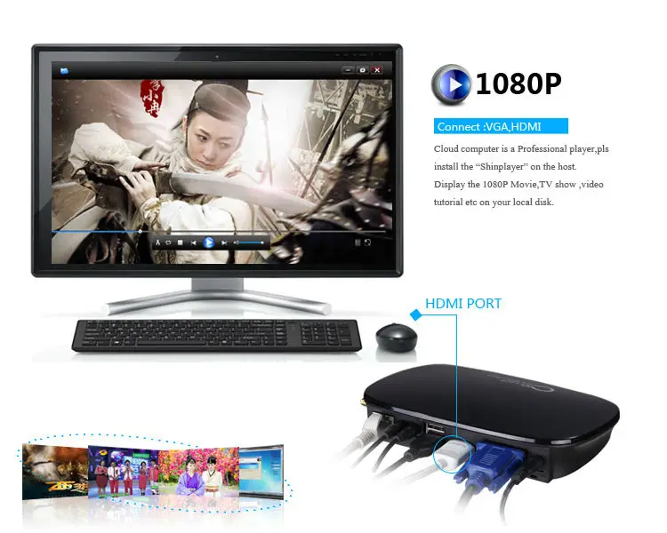 
сеть терминалов thinclient компьютерной сети компьютера обмена fl300 