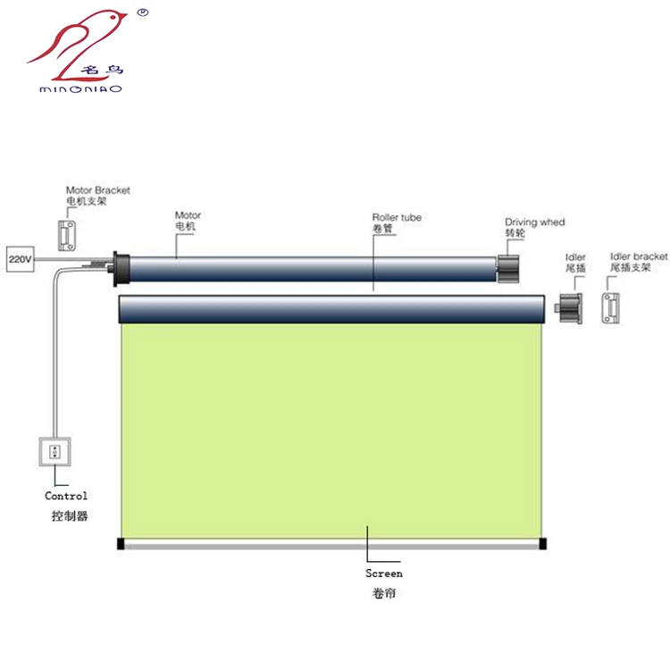 Fujian Manufacture 12v DC Custom Tubular Motor Roller Shutter For Sale