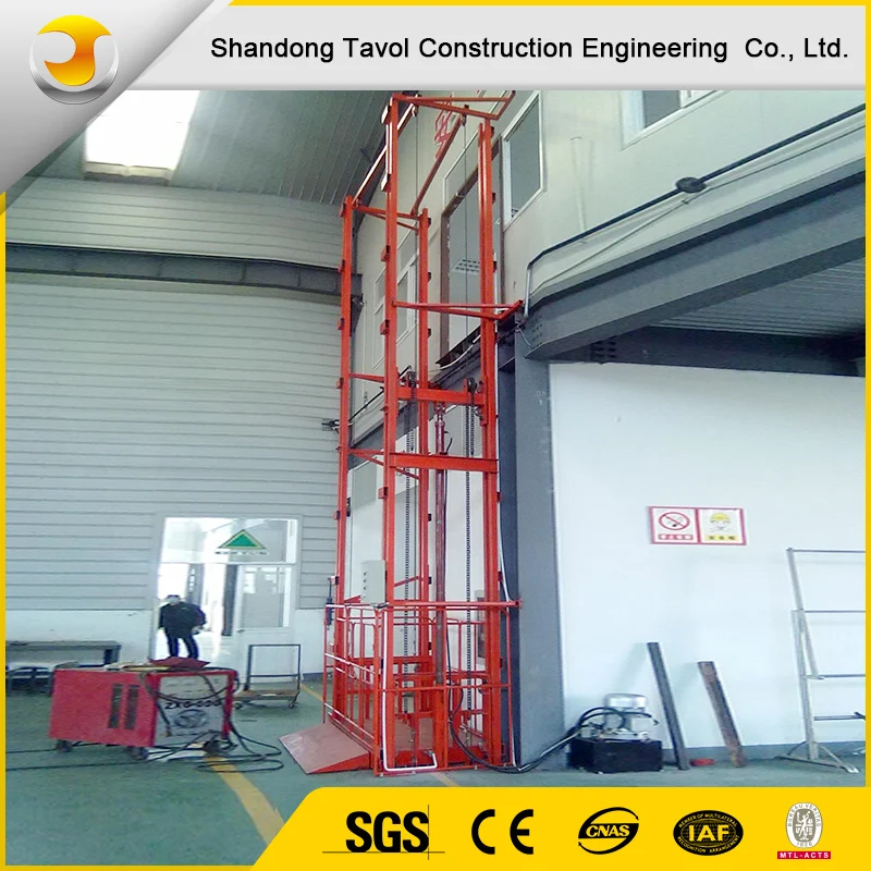 SJD0.5-2.5 следить железнодорожных гида лифт товаров таблица