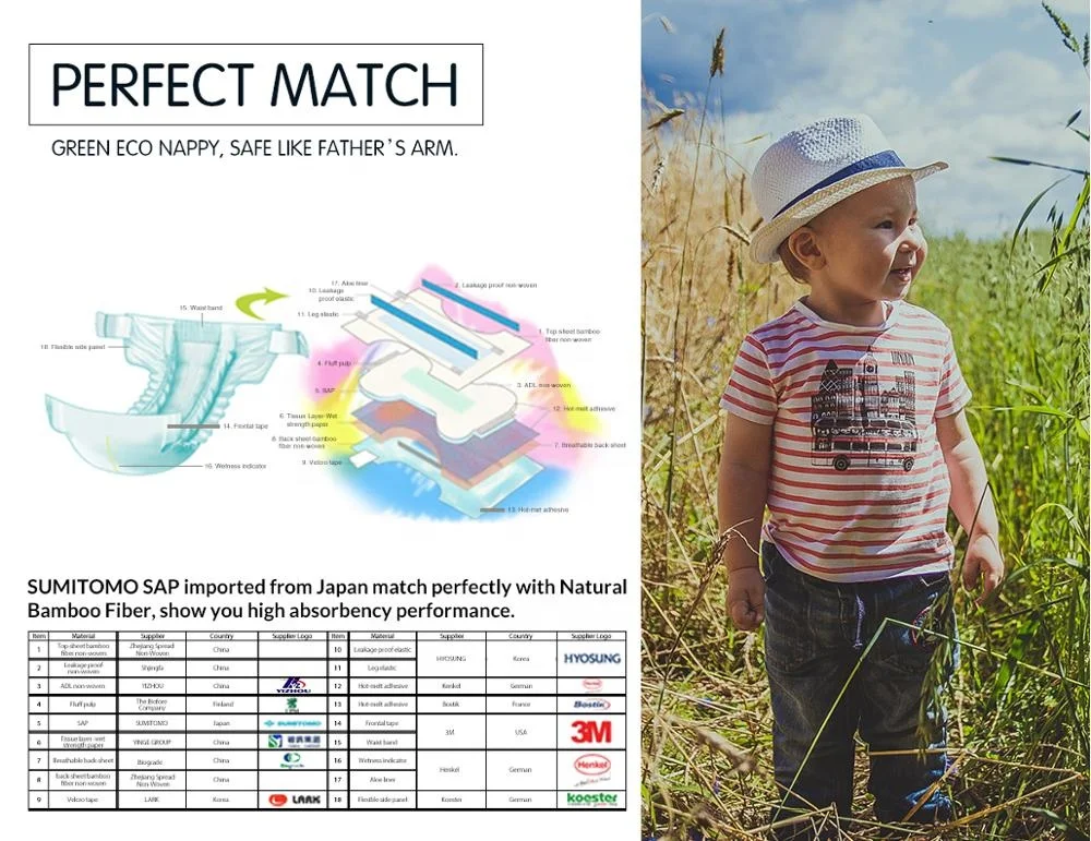 Baby Nappy imported SAP Disposable Bamboo Fiber Cloth Like Eco Diaper