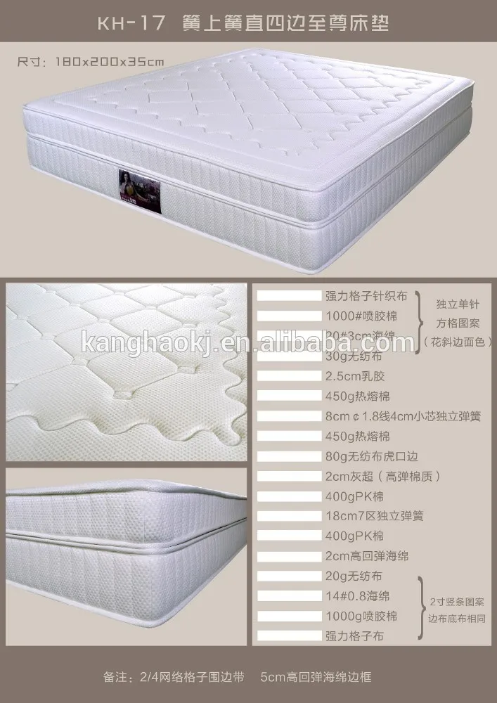 nature latex pockete spring on pockate spring mattress
