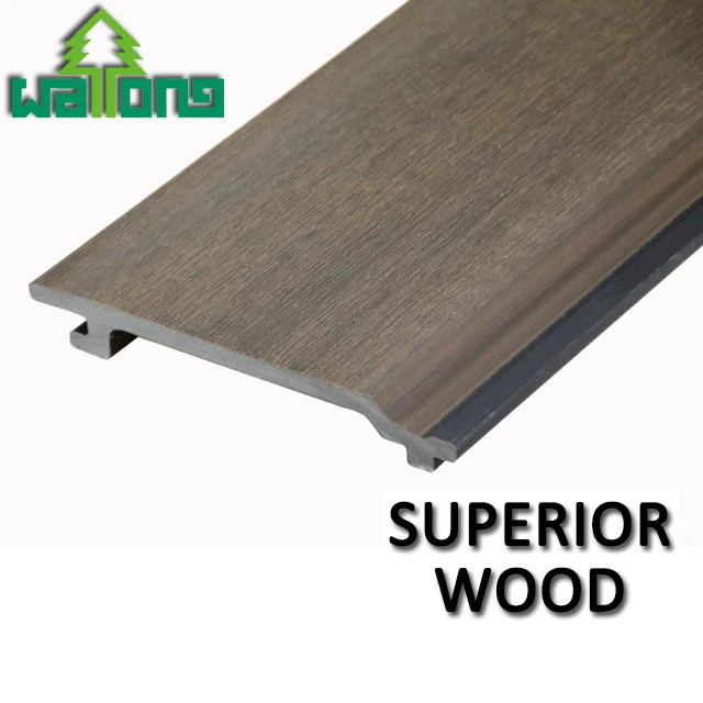 
Capped WPC outside cladding outdoor decorative wall panels 