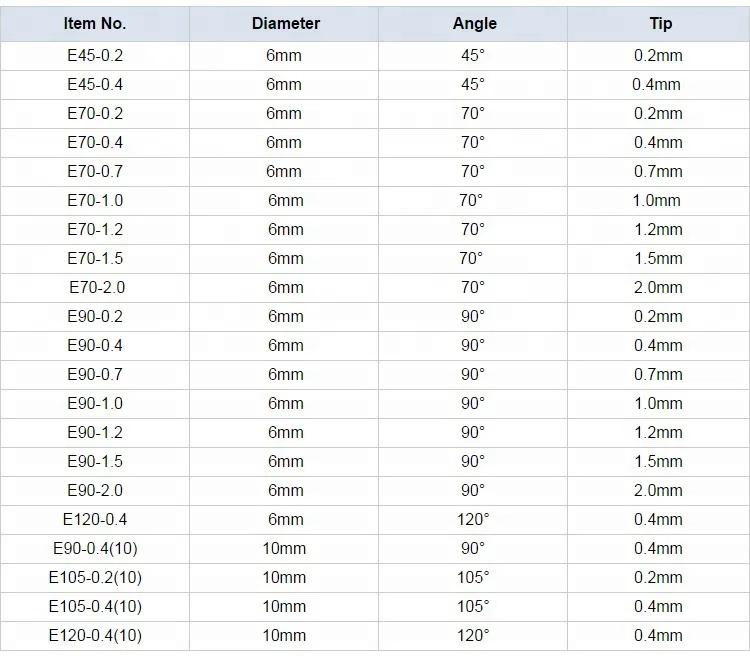 CNC Router Carbide End Mill Cut Marble Engraving Bits 60 degree 6 MM PCD Bit PCD CNC Engraving Bits For 3D Stone Granite, Marble