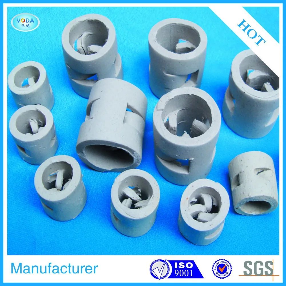 Ceramic Pall Ring For Drying Columns Tower Packing(9mm, 16mm, 25mm, 38mm, 50mm, 76mm, etc)