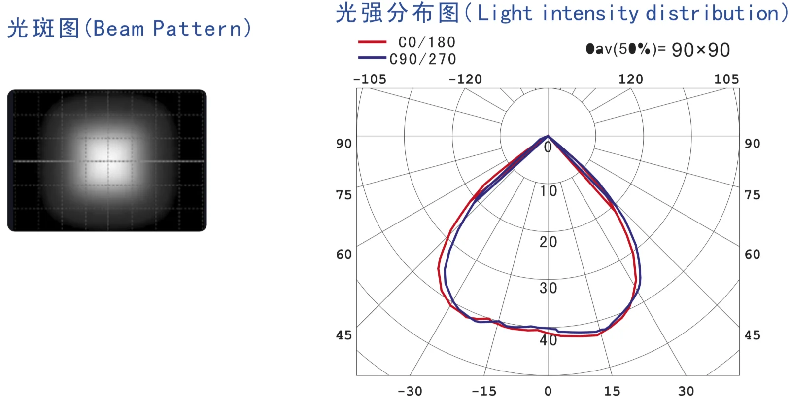 4x12 90x90 degree.png