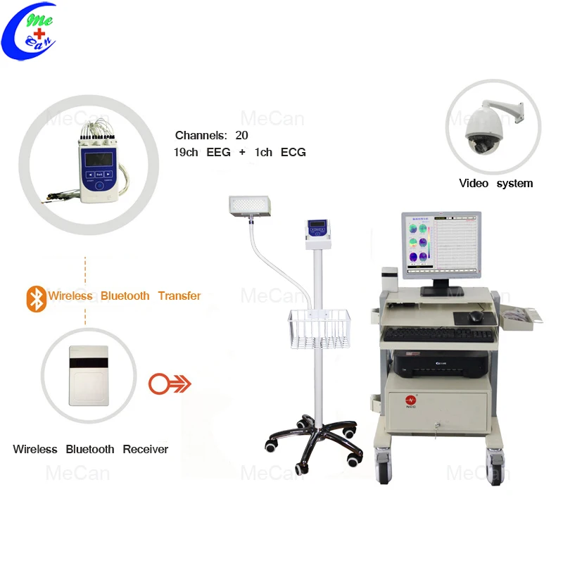 20 Channel Medical Portable EEG Machine, Wireless EEG System