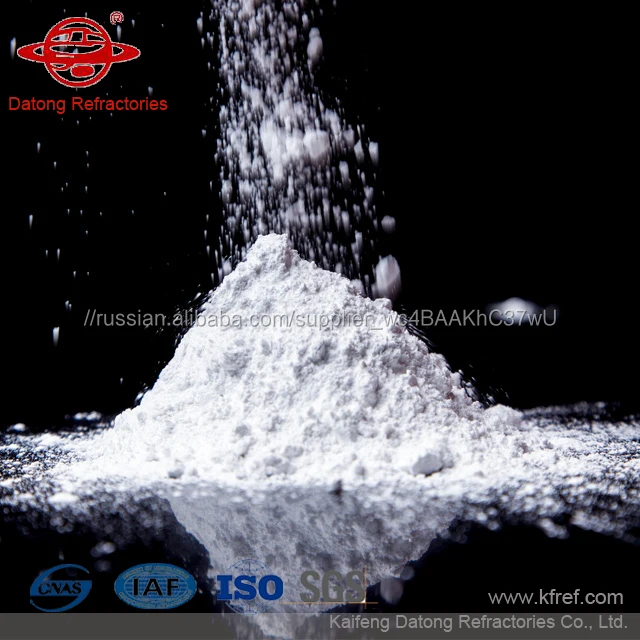 низкий натрий активный глиноземистый микропорошок