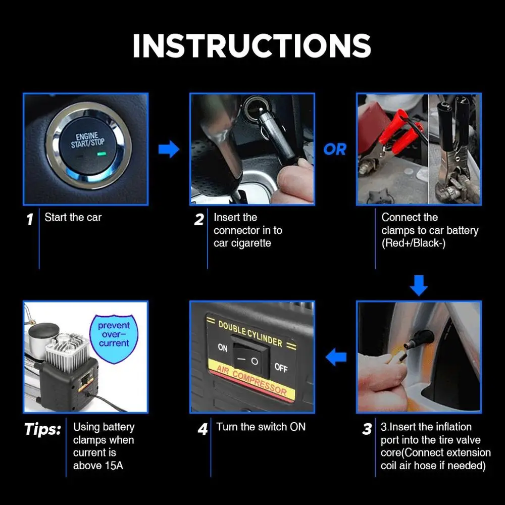 New in box 150 Psi Ultra Heavy Duty DUAL Metal Cylinder Air Compressor