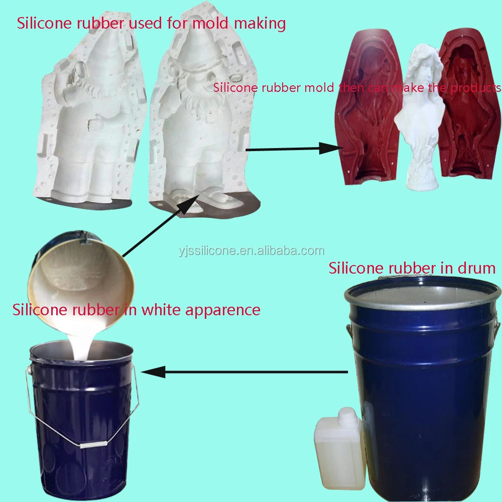 Архитектурные Украшения RTV2 Литье Силикона