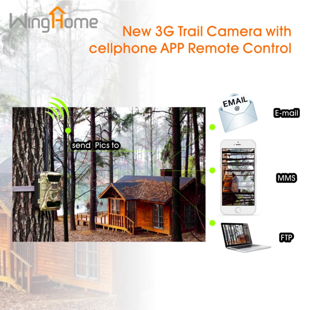 WingHome 350CG наружная Водонепроницаемая SMS MMS 3G Инфракрасная камера ночного видения для охоты 1080P