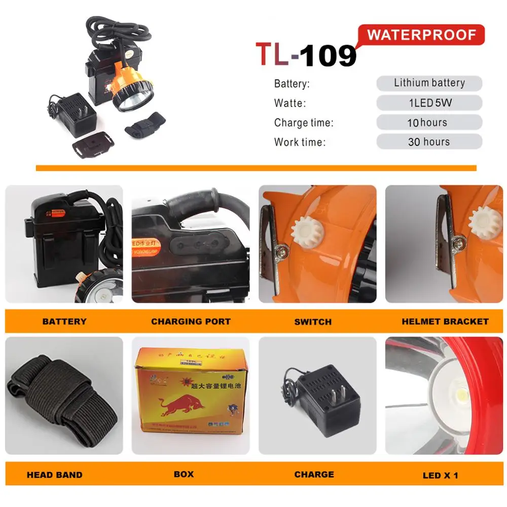 Tirgle lighting high power safety helmet mining lamp underground