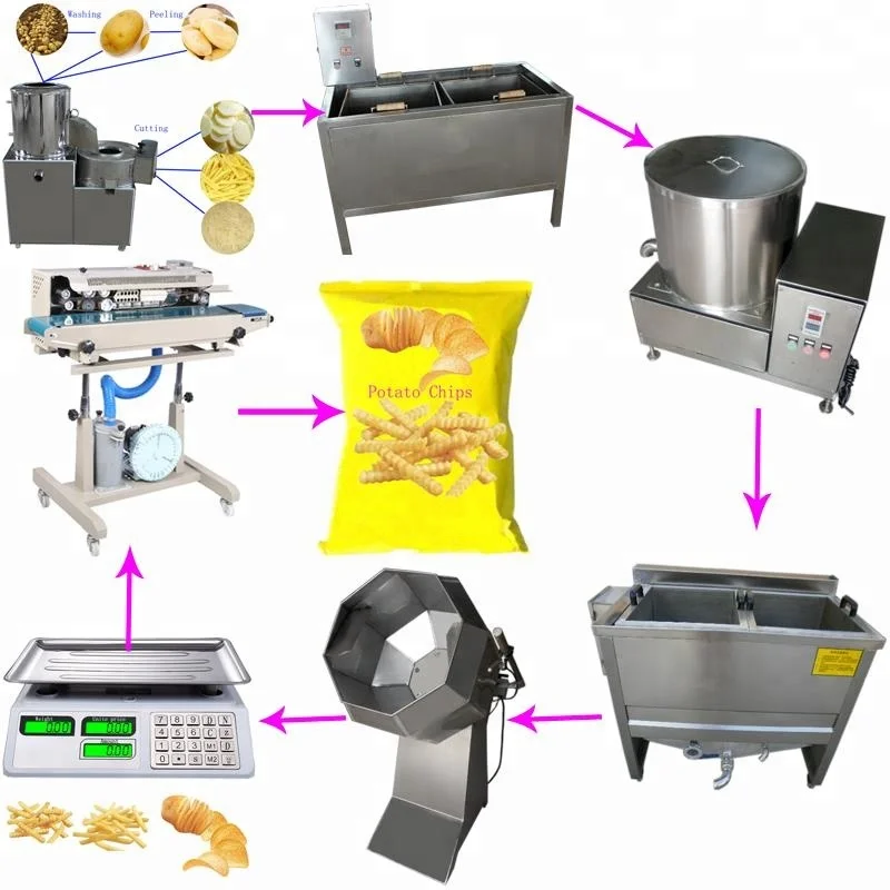 Commercial industrial potato chips making machine plant for sale