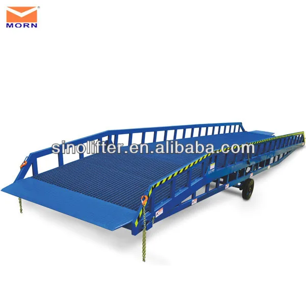 гидравлический ручной мост уравнительной платформы