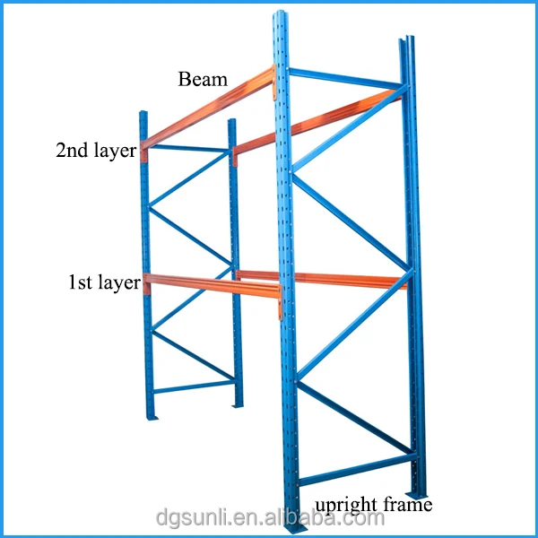 Поддон со стальным порошковым покрытием 500 кг, стеллаж для склада под заказ