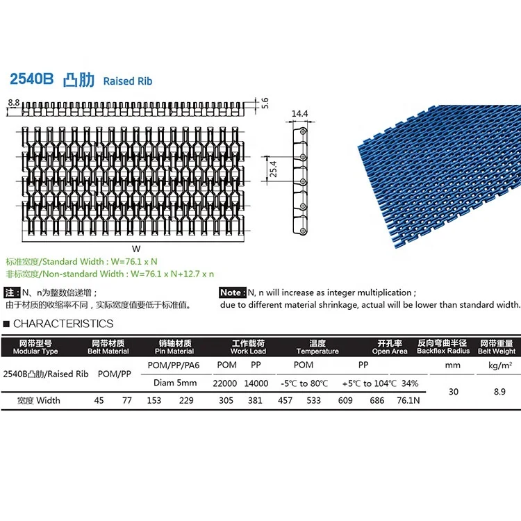 Factory Directly SNB plastic raised rib Modular chain belt Conveyor Transmission belt