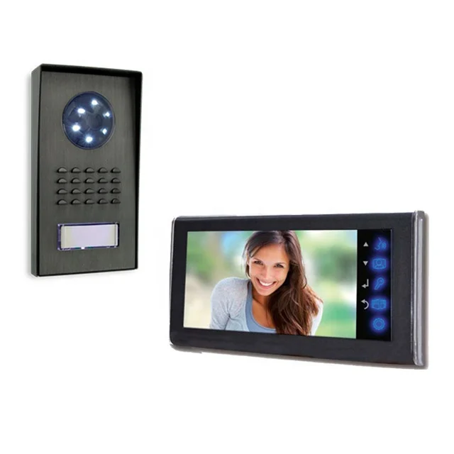 
China OEM Factory 2-wire Video Door Entry System 