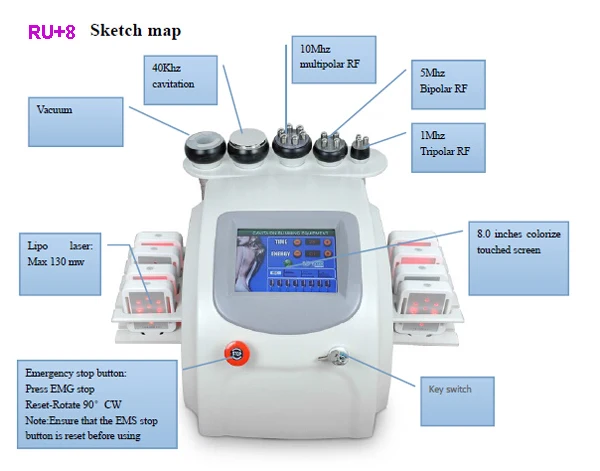 6 в 1 ультразвуковой липосакции кавитации машины для продажи, кавитация потеря веса машины (Ce сертификации)