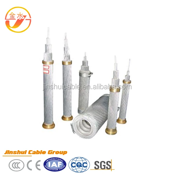 DIN Standard AAAC All Aluminum Alloy Conductor