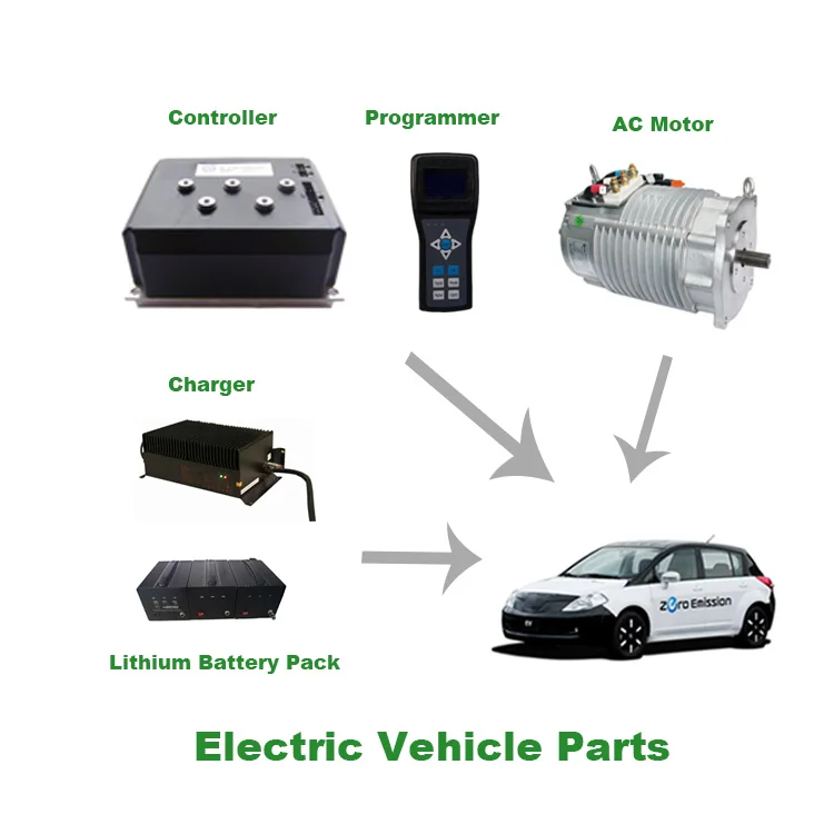 2kw 48v 100a DC Motor Torque Controller for Electric Auto