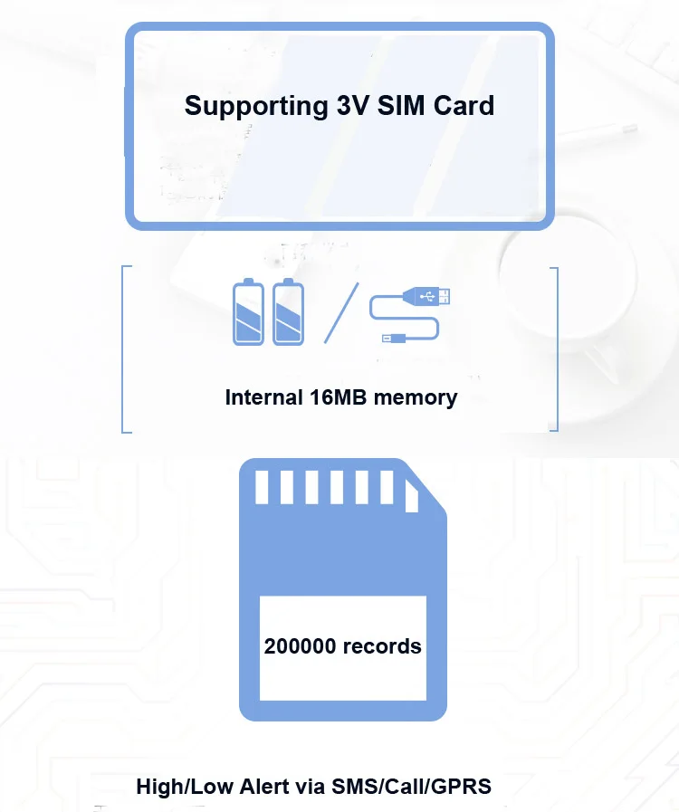 IoT Solutions iot Hospital Refrigerator Temperature Monitoring IoT Solutions