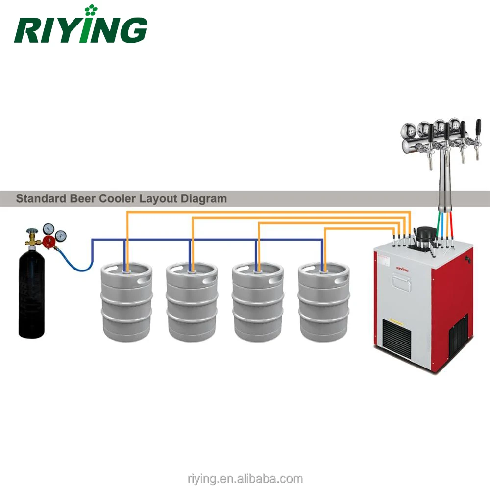 Under Counter Draft Beer Cooler Chiller Machine Dispenser Equipment Instant Cooler for Pub