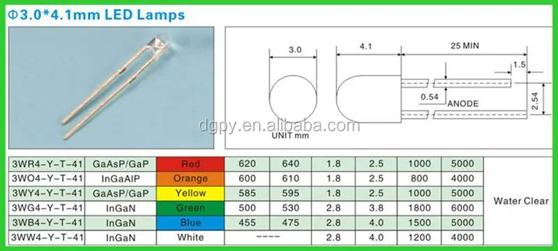 3mm LEDs without Flange/3mm multicolor leds/3mm rgb led ( CE & RoHS Compliant )