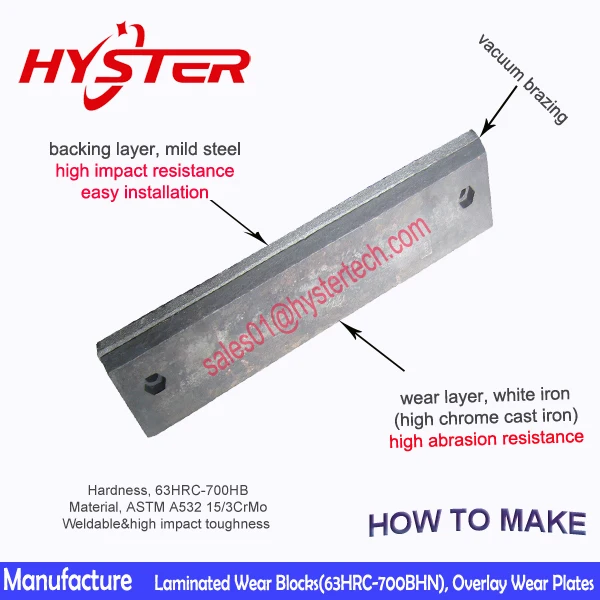 700BHN cast iron wear liner wear lining for mining machine wear solution made in china