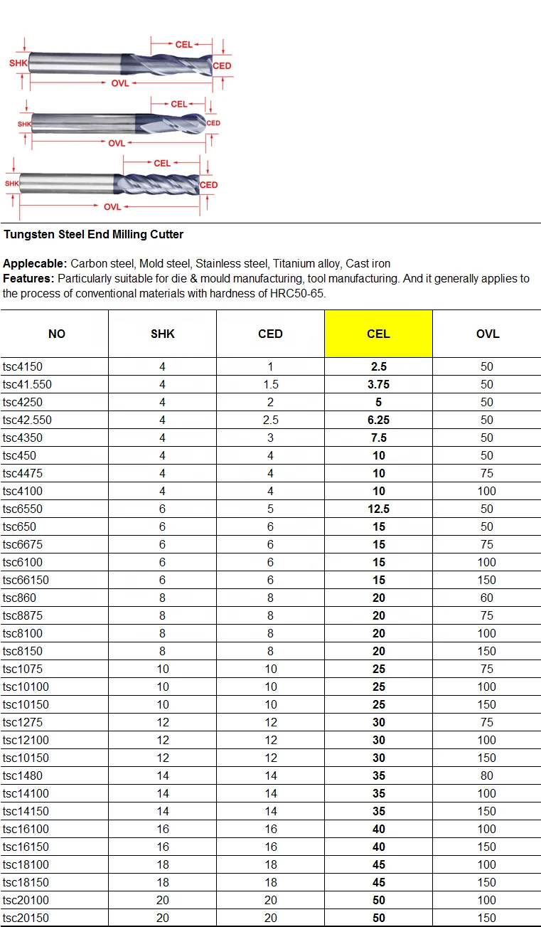 ball bits /4 flutes CNC bits with standard size alloying coating for carbon steel, die steel, stainless steel
