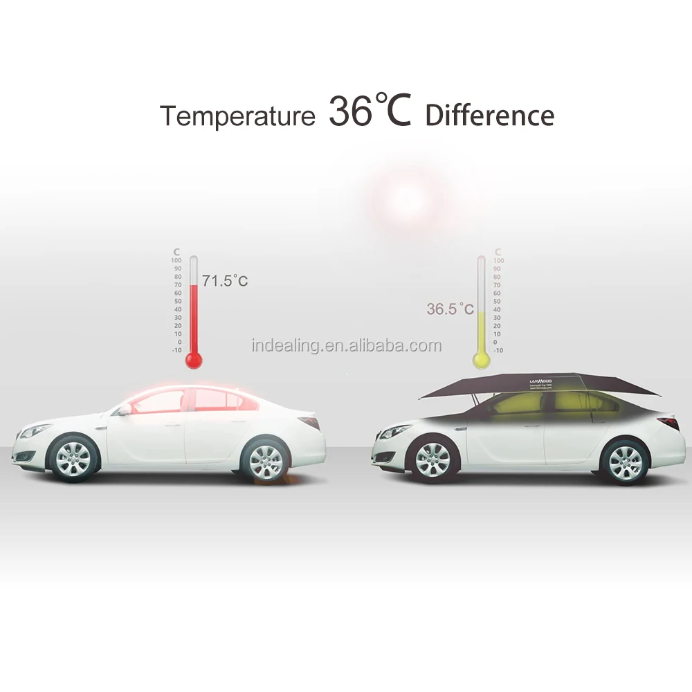 
Lanmodo outdoor car canopy tents automatic folding car parking shade canopy 