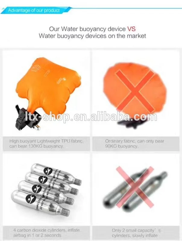 Anti drowning Floating Lifesaving Wristband for water safety