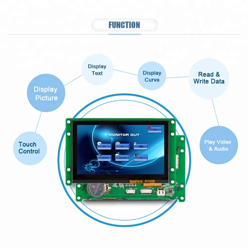 STONE 5.6 Inch Touch Screen Graphic LCD For Treating Equipment Led Display