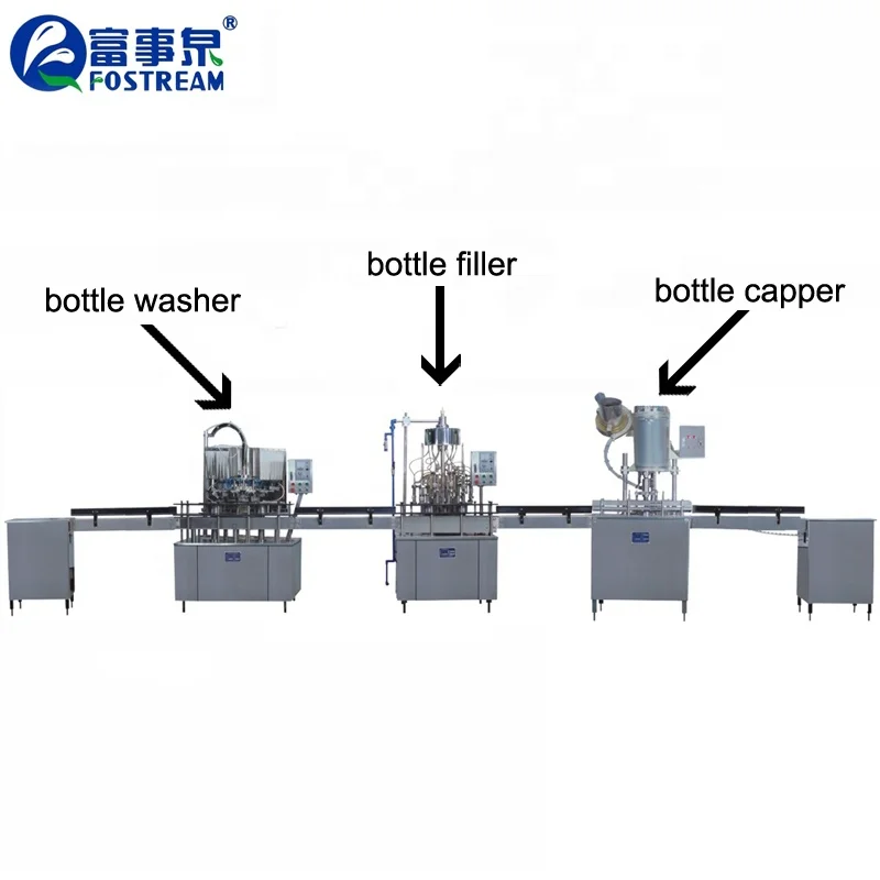 Semi Automatic Linear Type Small Scale Bottle Mineral Spring Water Filling Machine