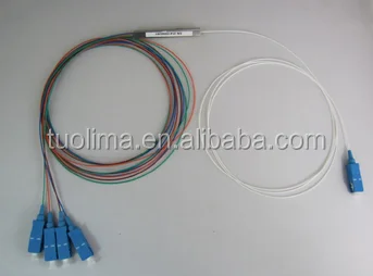 N [ Tuolima ] 1:2 0.9 мм мини тип оптический PLC сплиттер без разъема