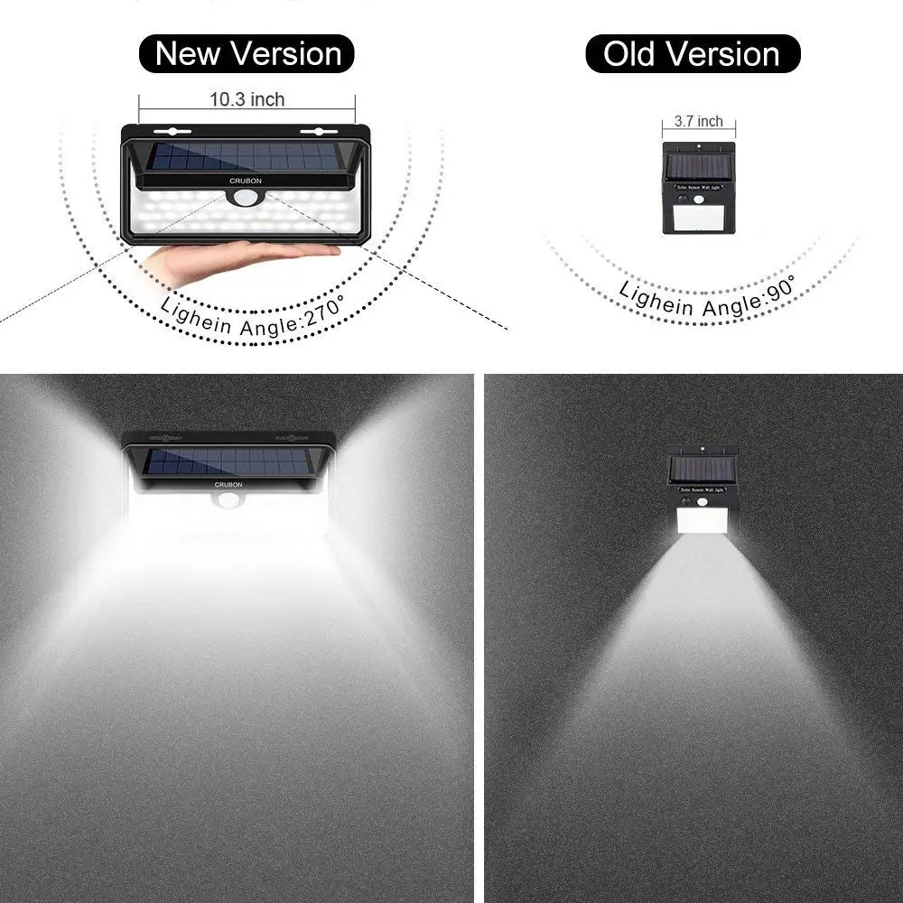 158 LED Outdoor Motion Sensor Solar Lights Wireless Security Wall Lights