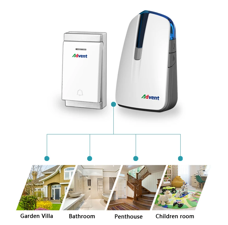 Wireless battery operated doorbell IP47 waterproof kinetic bell push doorbell