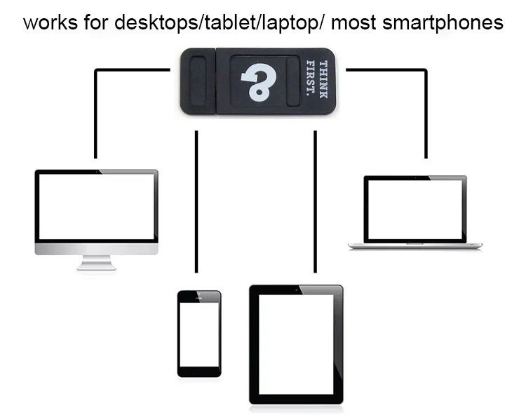 2021 hot selling mobile removable white pc computer webcam cover slide
