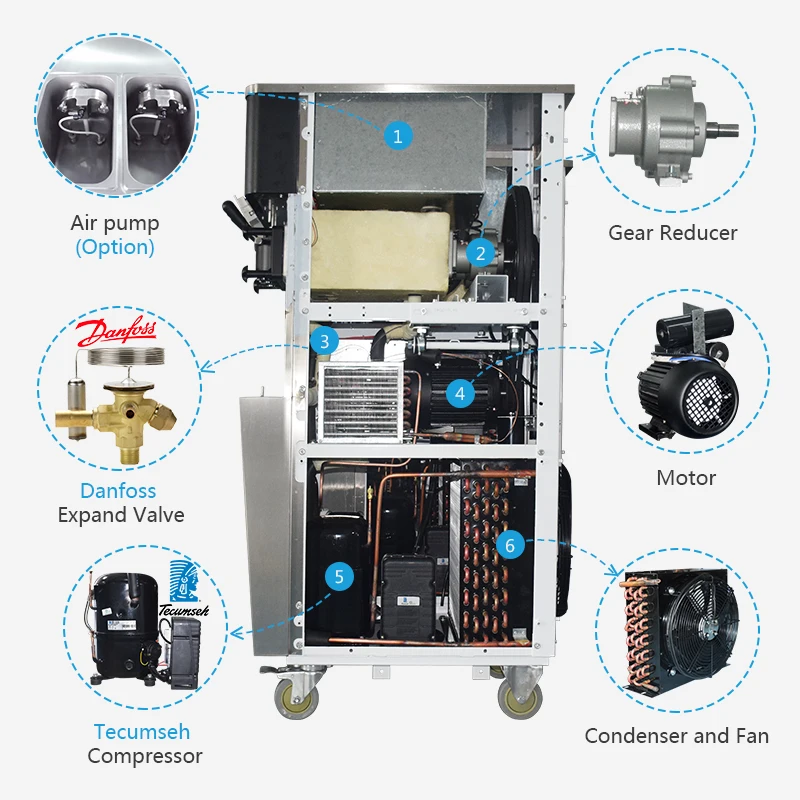 
Oceanpower Food DW138TC ice cream machine/Maquina de helado with air pump 