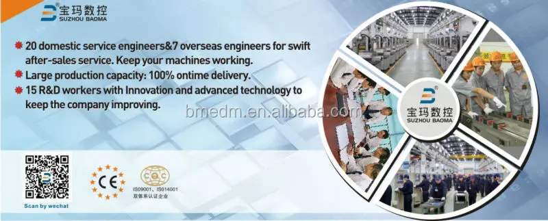 EDM350ZNC edm die sinking machine