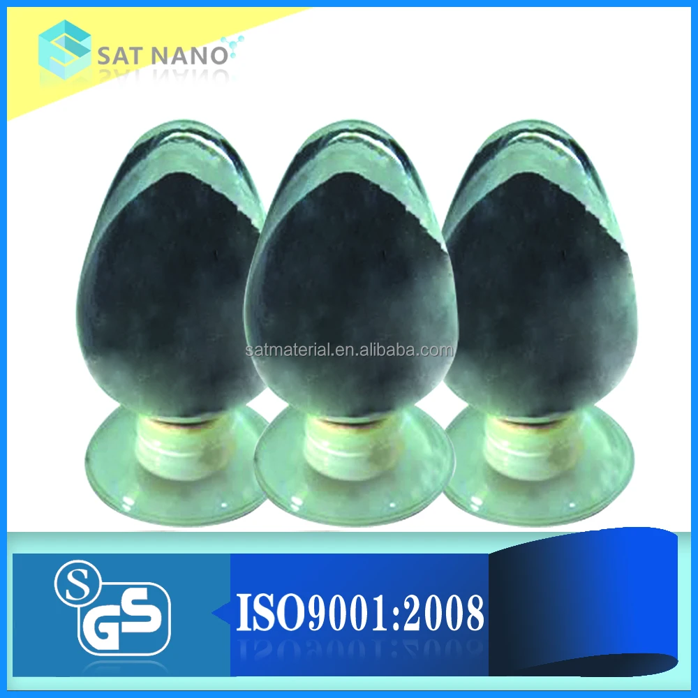 Горячие продажи карбида титана TiC нанопорошков цена