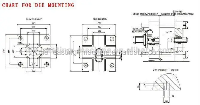 
180Ton /1800KN die casting machine machine for aluminum die casting 