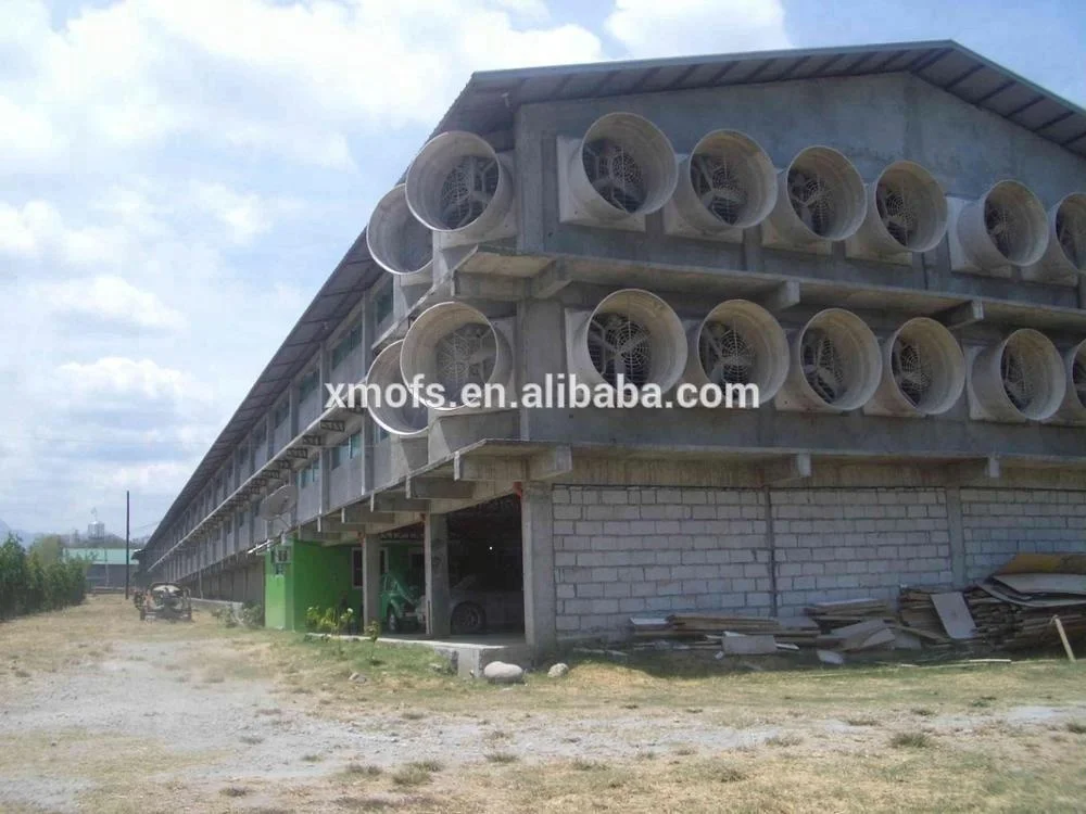 Chicken Farm Exhaust Fan/ Ventilation system/Climate control