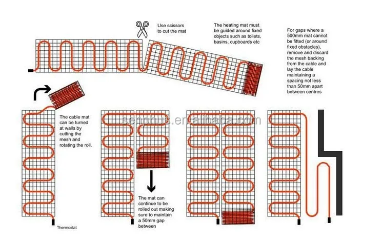 Electric floor heating mat Kit 230V Floor-Warming Mat PVC Cable Heating Mat