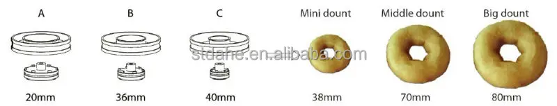 
Yufeng MD100 automatic donut fring machine 