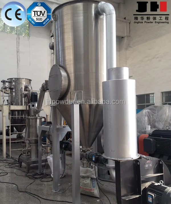 
Micro powder talc powder jet grinding mill 
