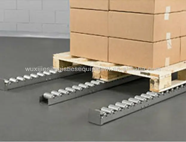 JS Japan MISUMI standard Roller track for transporting carton or pallet or rack