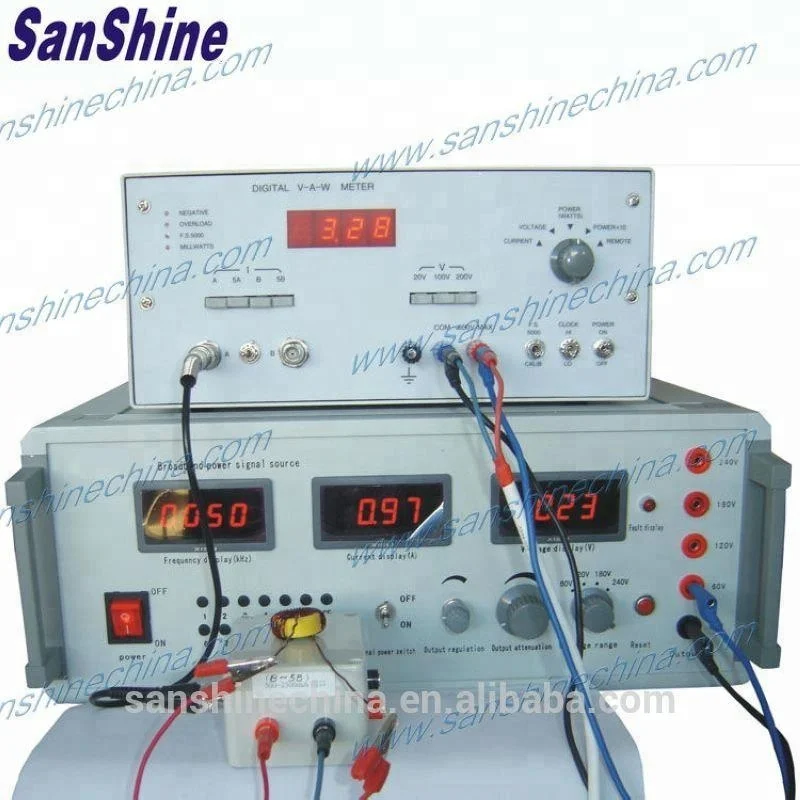 Core power loss analyzer